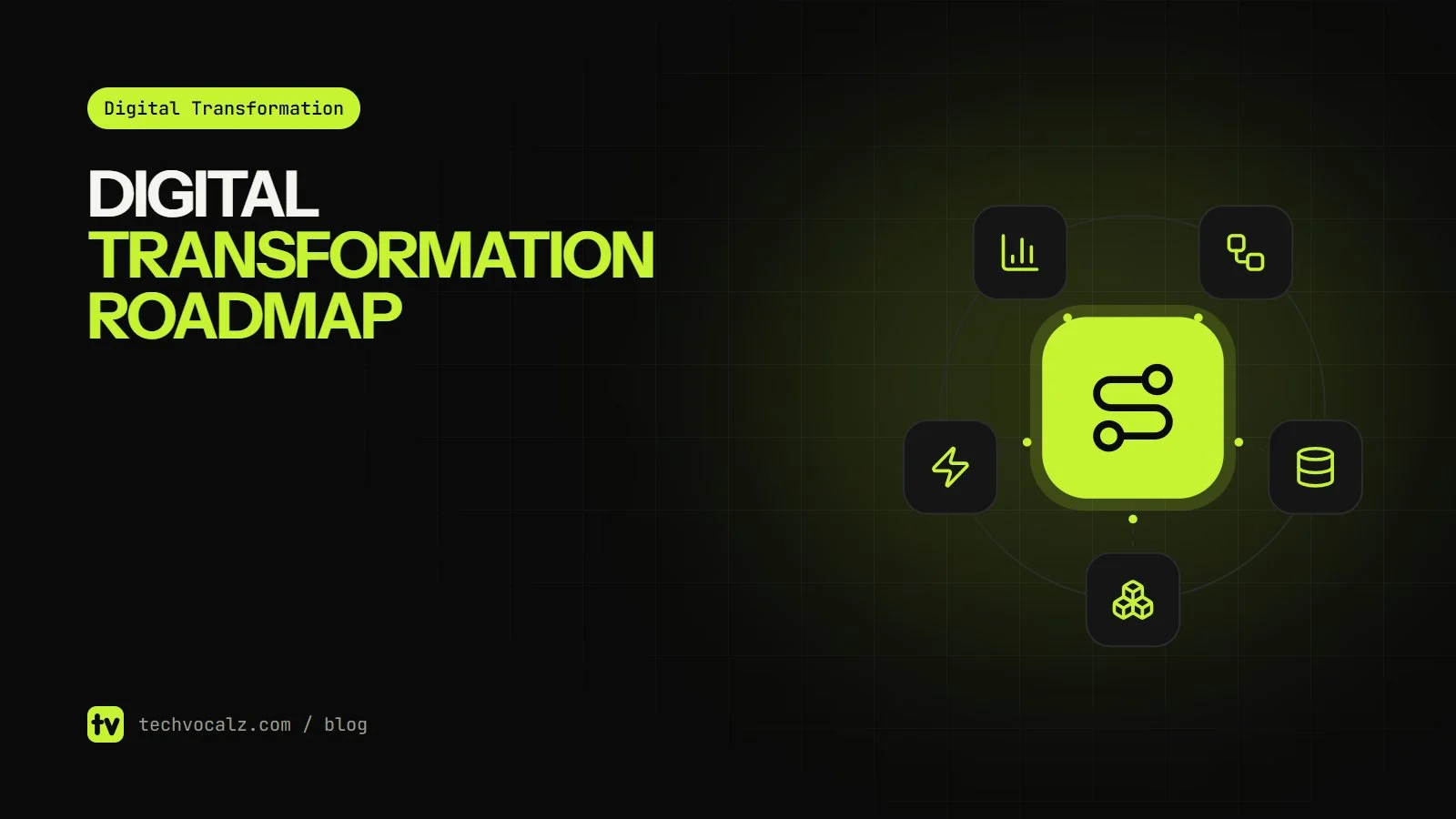 Digital Transformation Roadmap: From Manual Workflows to Connected Systems