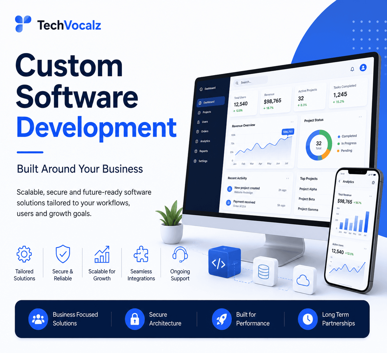 Custom Software Development